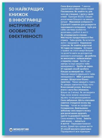 50 найкращих книжок в інфографіці. Інструменти особистої ефективності (українською мовою) - фото 1