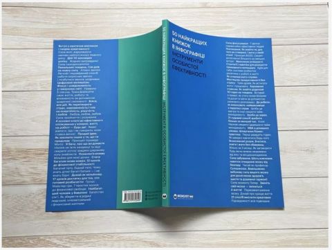 50 найкращих книжок в інфографіці. Інструменти особистої ефективності (українською мовою) - фото 4
