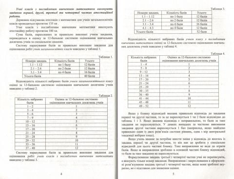 Математика. 9 кл.   Збірник завдань для ДПА 2022 + Розвязання. Комплект - фото 4