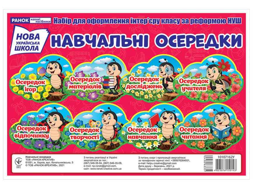 НУШ Навчальні осередки. Набір карток для оформлення інтер'єру класу