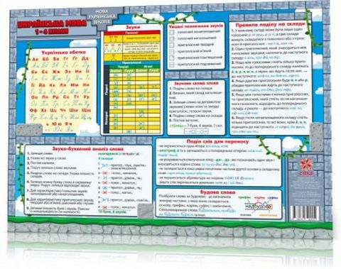 Килимок навчальний. Українська мова. 1-4 клас