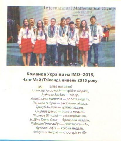 Математичні олімпіадні змагання школярів України 2015-2015 - фото 2