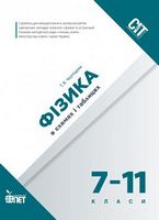 Фізика в схемах і таблицях