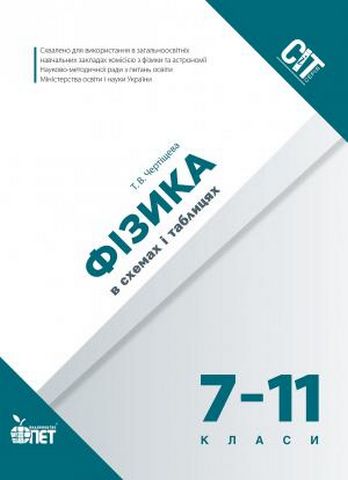 Фізика в схемах і таблицях