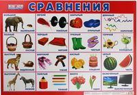 Плакат. Сравнения Плакат. Сравнения - Младшая школа