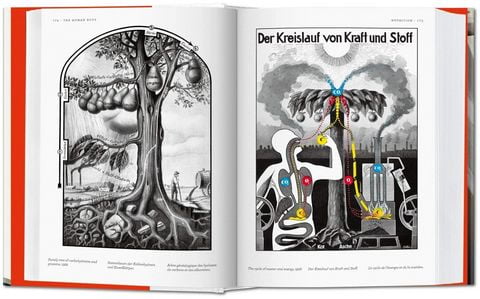 Fritz Kahn. Infographics Pioneer (Bibliotheca Universalis) (Multilingual Edition) - фото 3