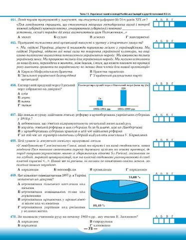 Збірник завдань для підготовки до ЗНО з української мови - фото 2
