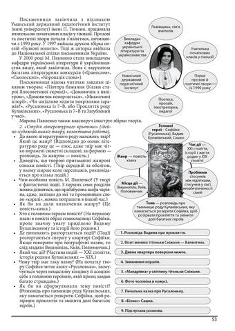 Українська література. Книга для вчителя. 7 клас, ІІ семестр - фото 3