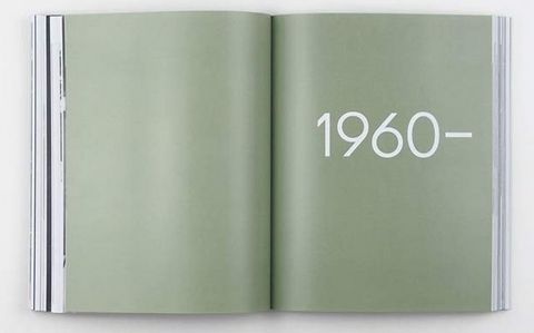 100 Years of Fashion - фото 4