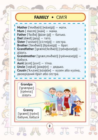 Англо-український візуальний словник в малюнках для початкової школи (с транслітерацією) - фото 3