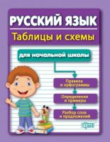 Таблиці та схеми для молодшої школи Російська мова для учнів початкових класів - Схемы и таблицы