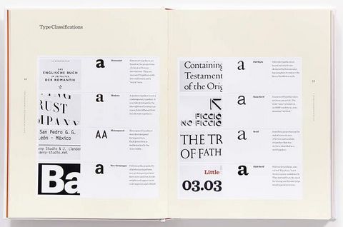 The Designers Dictionary of Type - фото 3