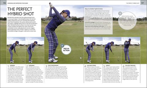 The Complete Golf Manual - фото 3