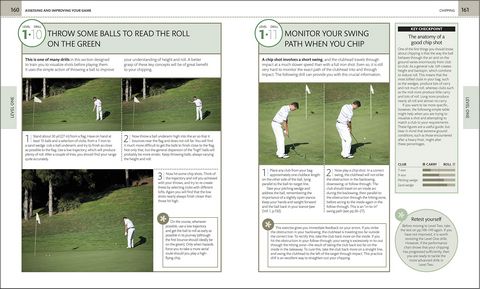 The Complete Golf Manual - фото 4