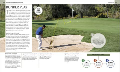 The Complete Golf Manual - фото 9