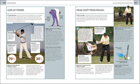 The Complete Golf Manual - фото 10