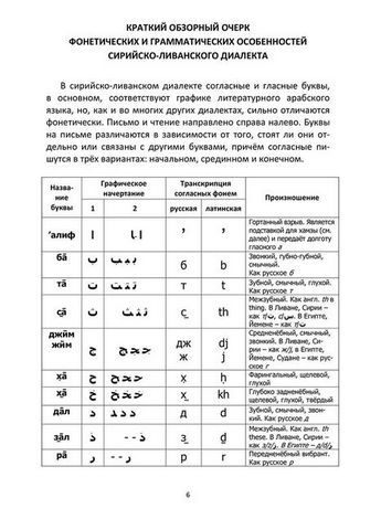 Арабский язык. Сирийско-ливанский диалект. Сборник упражнений - фото 3