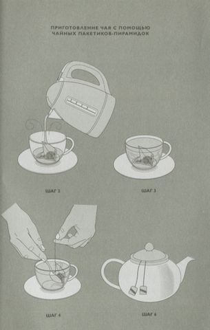 Идеальный чай. Наука и искусство приготовления - фото 4