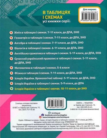 Історія України в таблицях і схемах, 10-11класи - фото 2