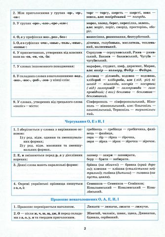 Українська мова в таблицях і схемах. 5-11 класи - фото 3