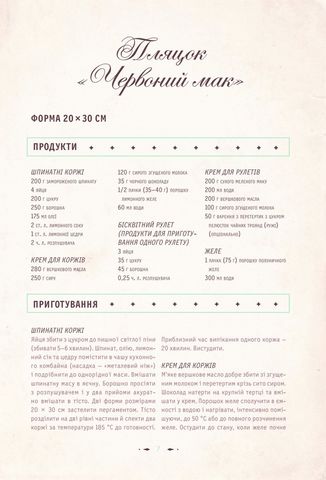 Святкові львівські пляцки. Прості й не дуже - фото 6