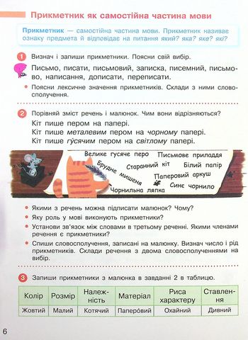 Українська мова та читання 4 клас. Підручник у 2-х частинах (2 ч.) НУШ - фото 2