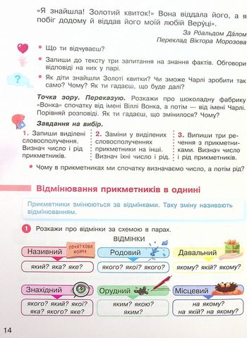 Українська мова та читання 4 клас. Підручник у 2-х частинах (2 ч.) НУШ - фото 5
