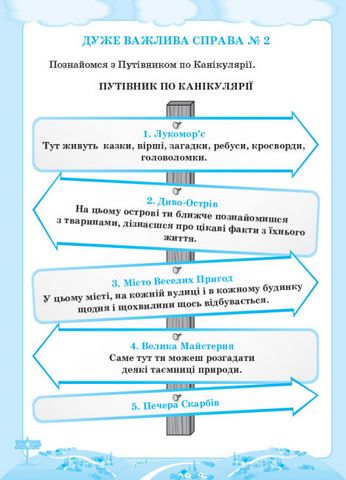 Подорож країною Канікулярія. 2 клас - фото 4