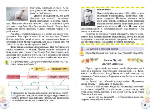 Перлинка. 4 клас. Посібник для додаткового читання - фото 5