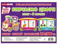 Вивчаємо цифри. Потяг. Набір для оформлення інтер'єру класу