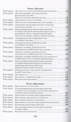Українська мова. 4 клас. Книжка для вчителя - фото 5