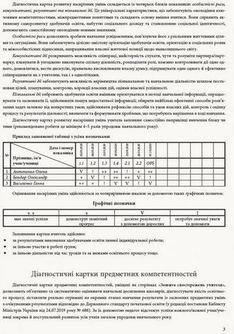 Зошит спостережень учителя. 3 клас - фото 3