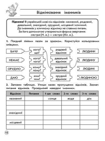 Комплексний тренажер. Українська мова. 4 клас - фото 3