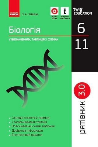 Рятвник 3.0. Біологія у визначеннях, таблицях і схемах,...