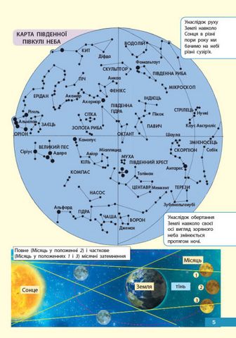 Я досліджую світ. 4 клас. Атлас, контурні карти - фото 3
