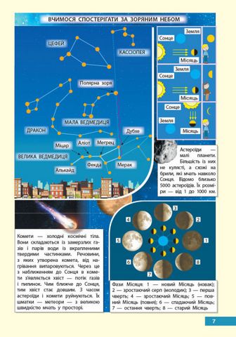 Я досліджую світ. 4 клас. Атлас, контурні карти - фото 5
