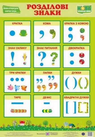 Українська мова. Комплект із 6 кольорових плакатів - фото 3