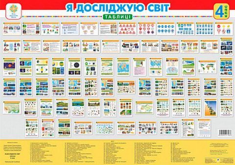 Я досліджую світ. 4 клас. Таблиці