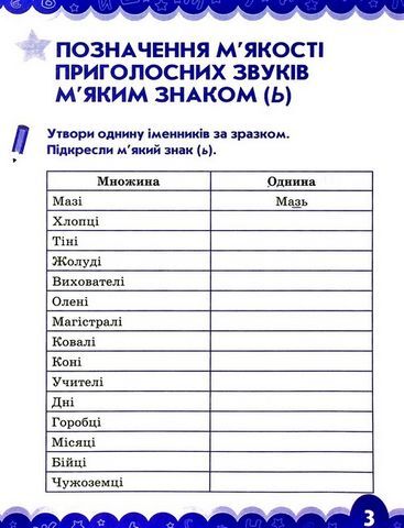Тренажер з української мови. 4 клас - фото 2