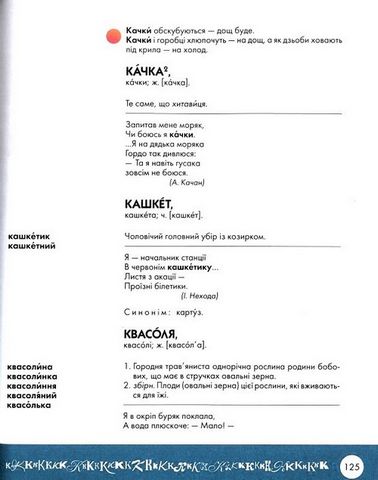 Словник української мови для дітей - фото 2
