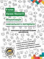 Візуалізація навчального матеріалу на уроках біології. 8 клас