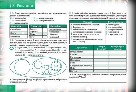 Біология і екологія. 10 клас. Робочий зошит - фото 4