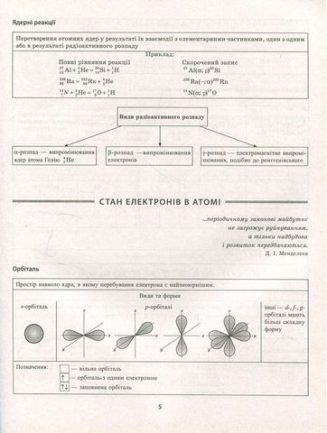 Хімія в таблицях і схемах. 7-11 класи - фото 4