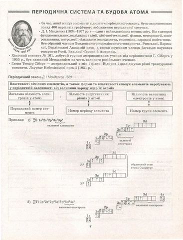 Хімія в таблицях і схемах. 7-11 класи - фото 5