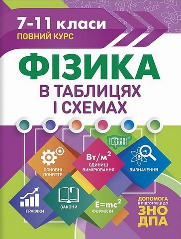 Фізика в таблицях і схемах. 7-11 класи. Повний курс