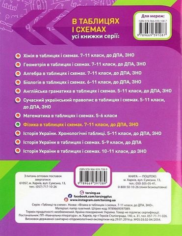 Фізика в таблицях і схемах. 7-11 класи. Повний курс - фото 6
