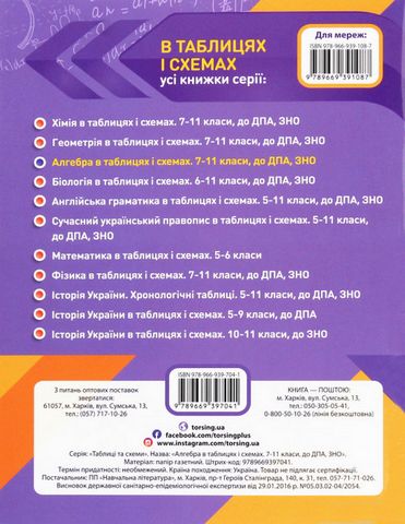 Алгебра в таблицях і схемах. 7-11 класи. Повний курс - фото 6