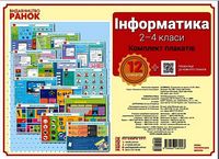 Інформатика. 2-4 класи. Комплект плакатів для початкової школи + CD диск - Наглядные пособия