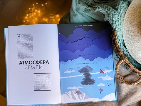 Небо. Интерактивная книга с клапанами и резными иллюстрациями про атмосферу, космос, воздухоплавание, птиц и не только - фото 4