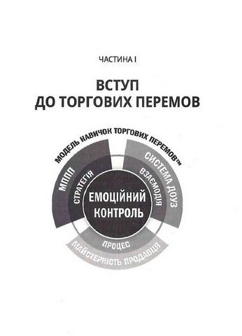 Продано! Перемови, укладання угод і отримання 